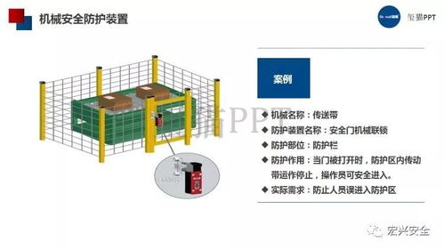 关于机械安全防护,你有这一份ppt就足够了